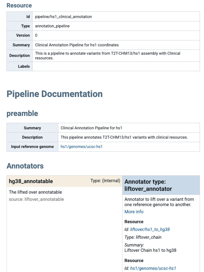 _images/ClinicalPipeline2.png
