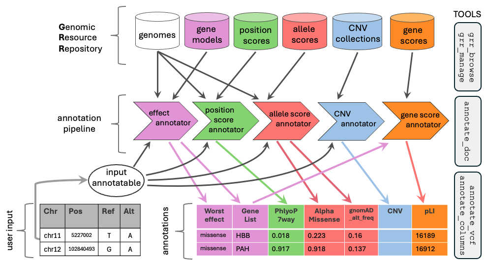 _images/main_diagram2.png