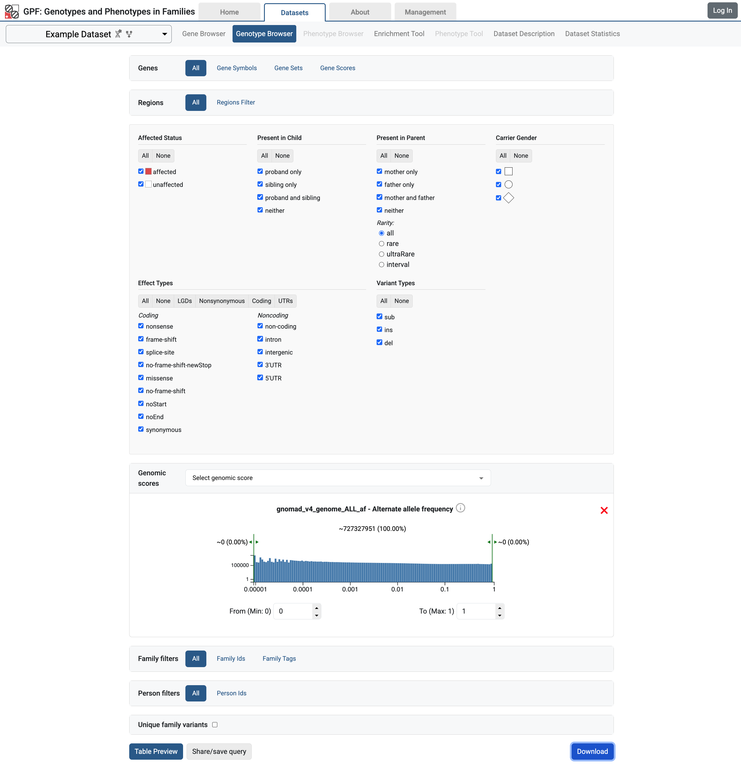 ../_images/example-dataset-all-variants-with-gnomad-filter.png