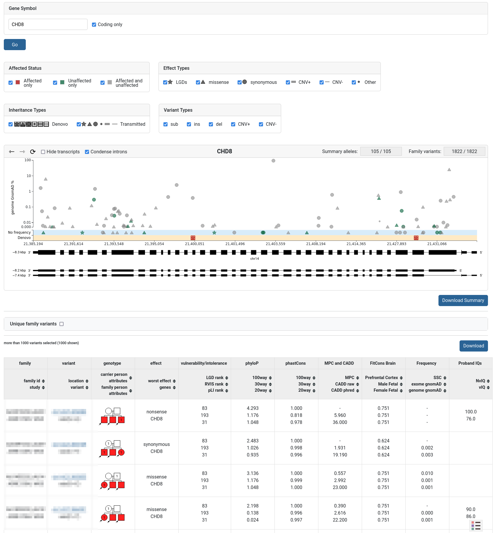 ../_images/gene-browser.png