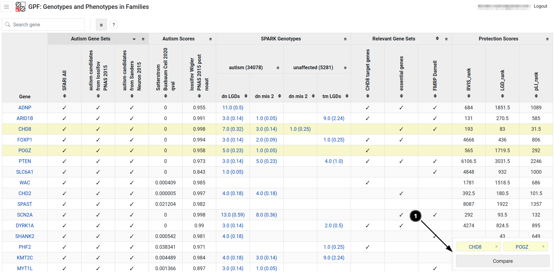 ../_images/gene-profiles-1.png