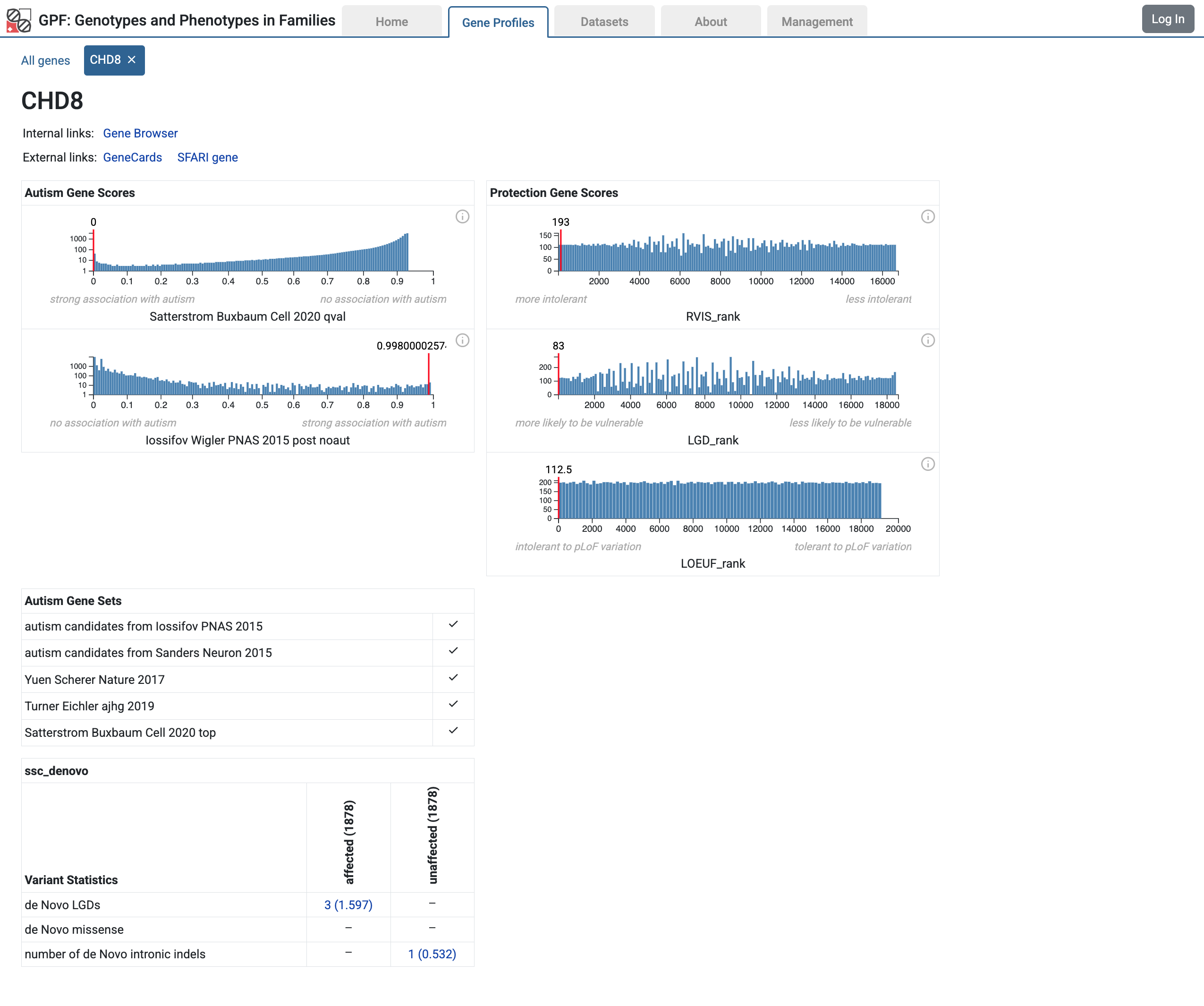 ../_images/gene_profile_page.png