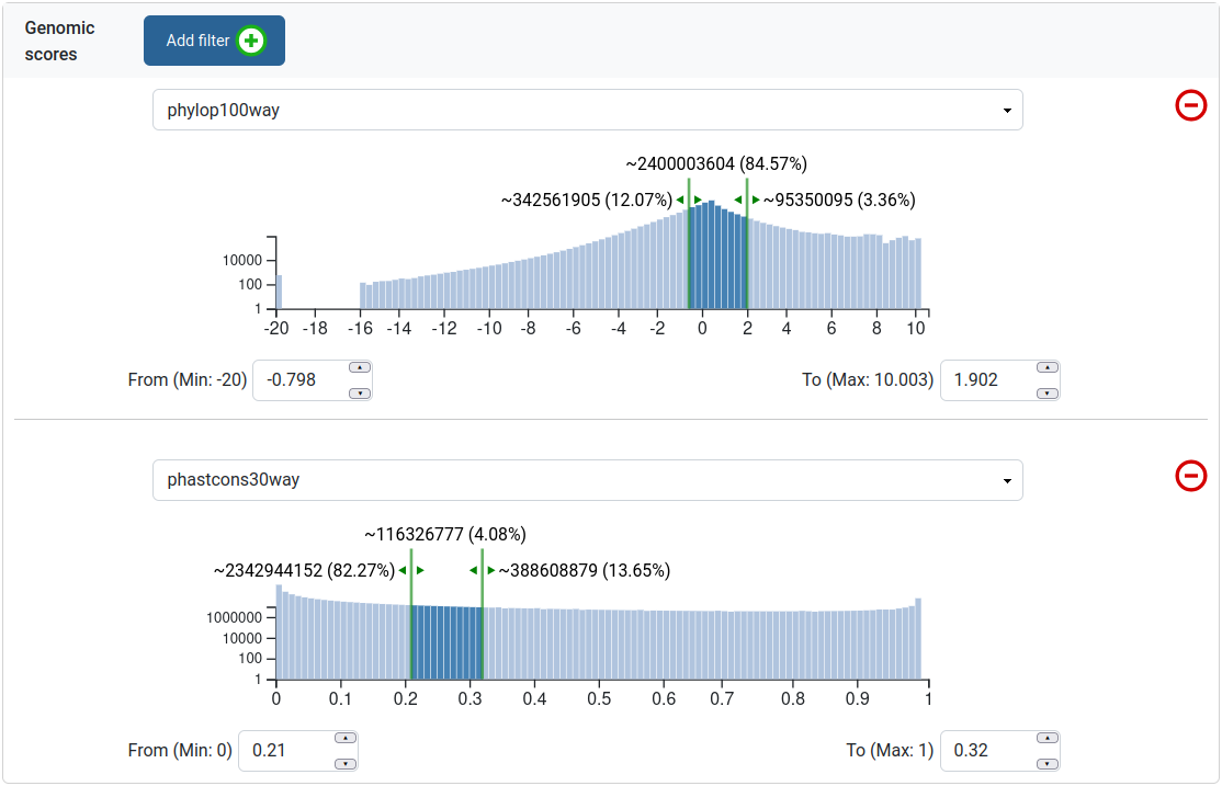 ../_images/genomic-scores.png