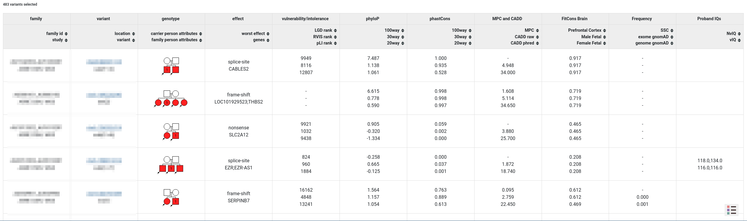 ../_images/genotype-browser-3.png