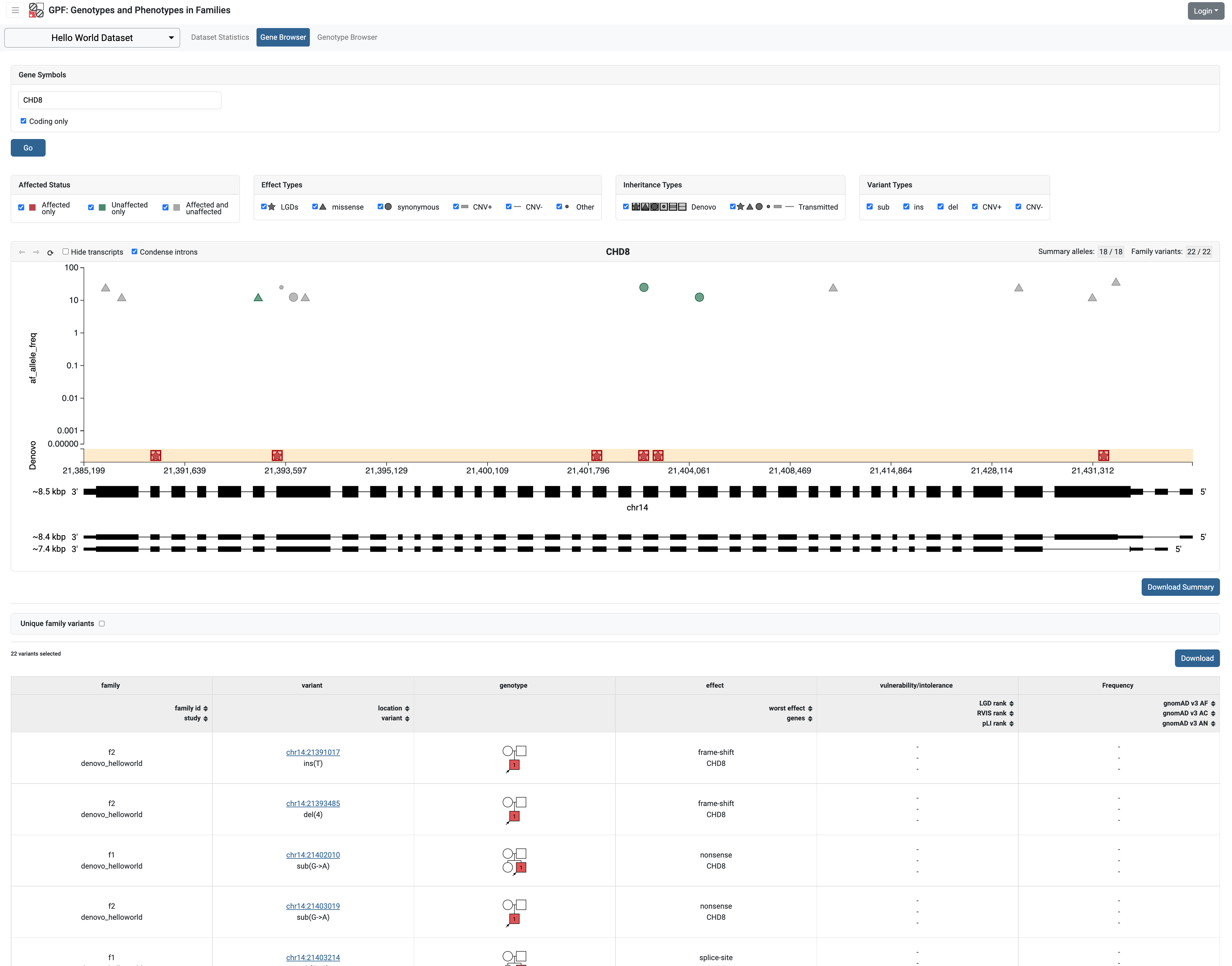 ../_images/helloworld-gene-browser-study-frequency.png