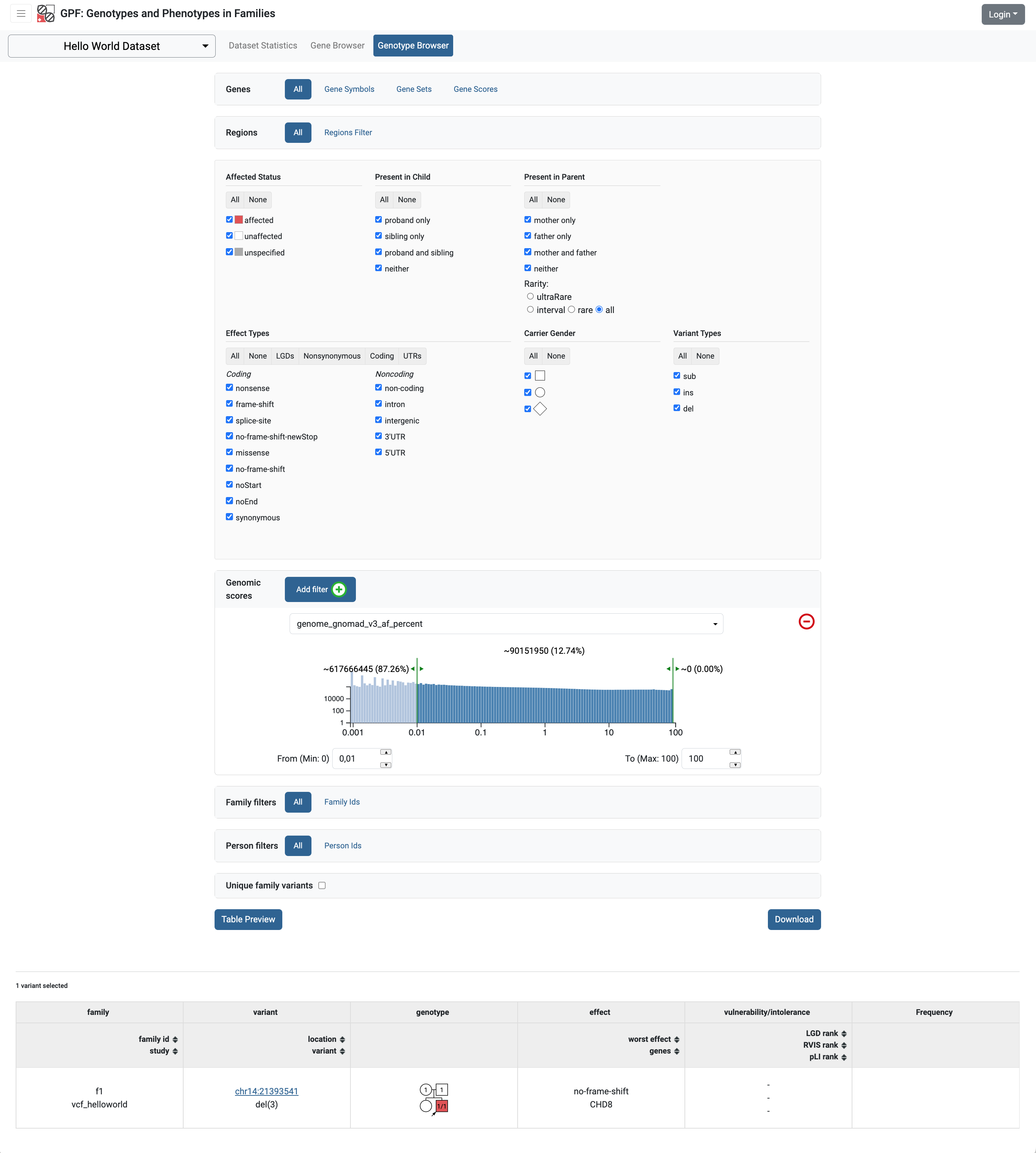 ../_images/helloworld-gnomad-annotation-with-genomic-scores-filter.png