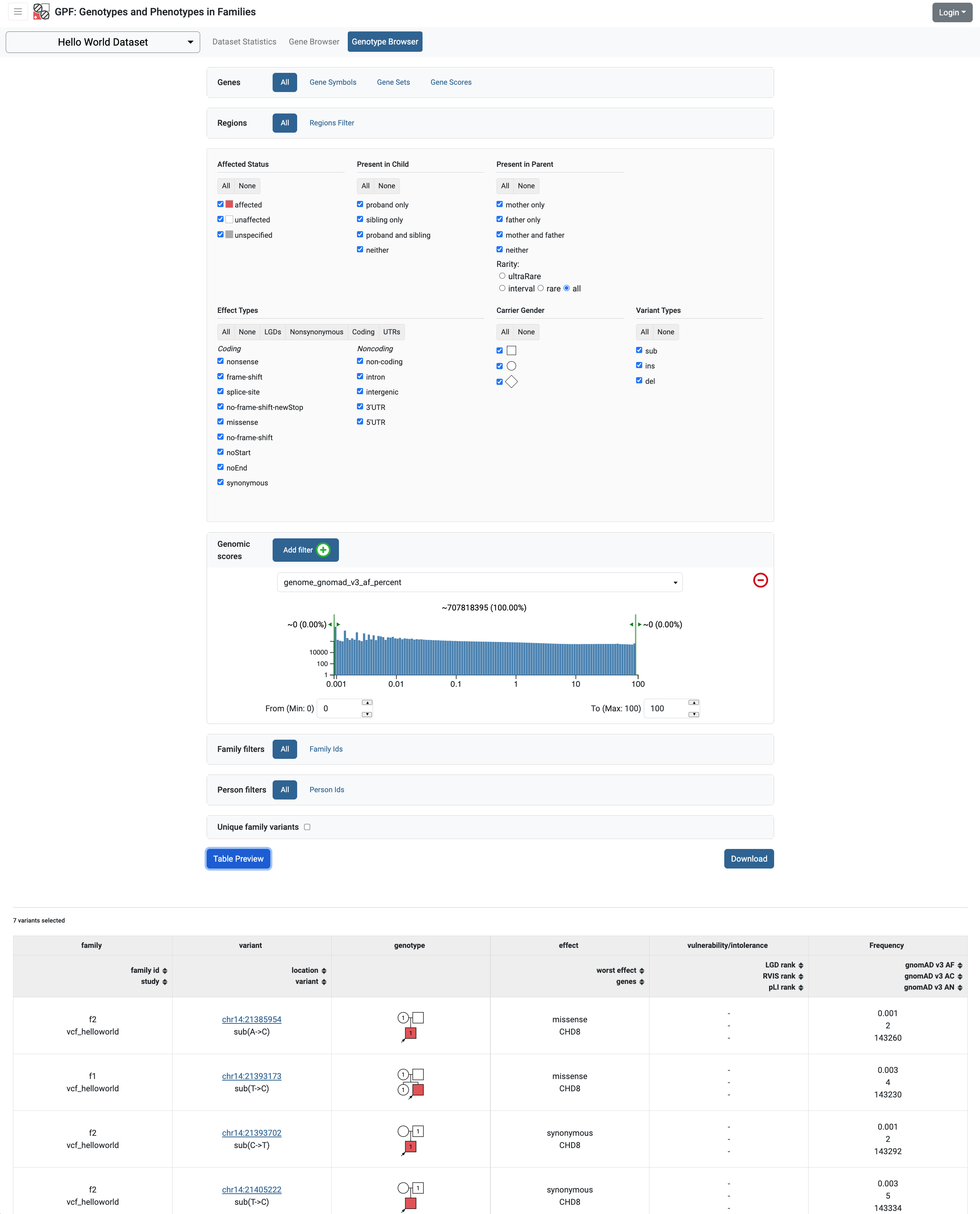 ../_images/helloworld-gnomad-frequency-preview-columns.png