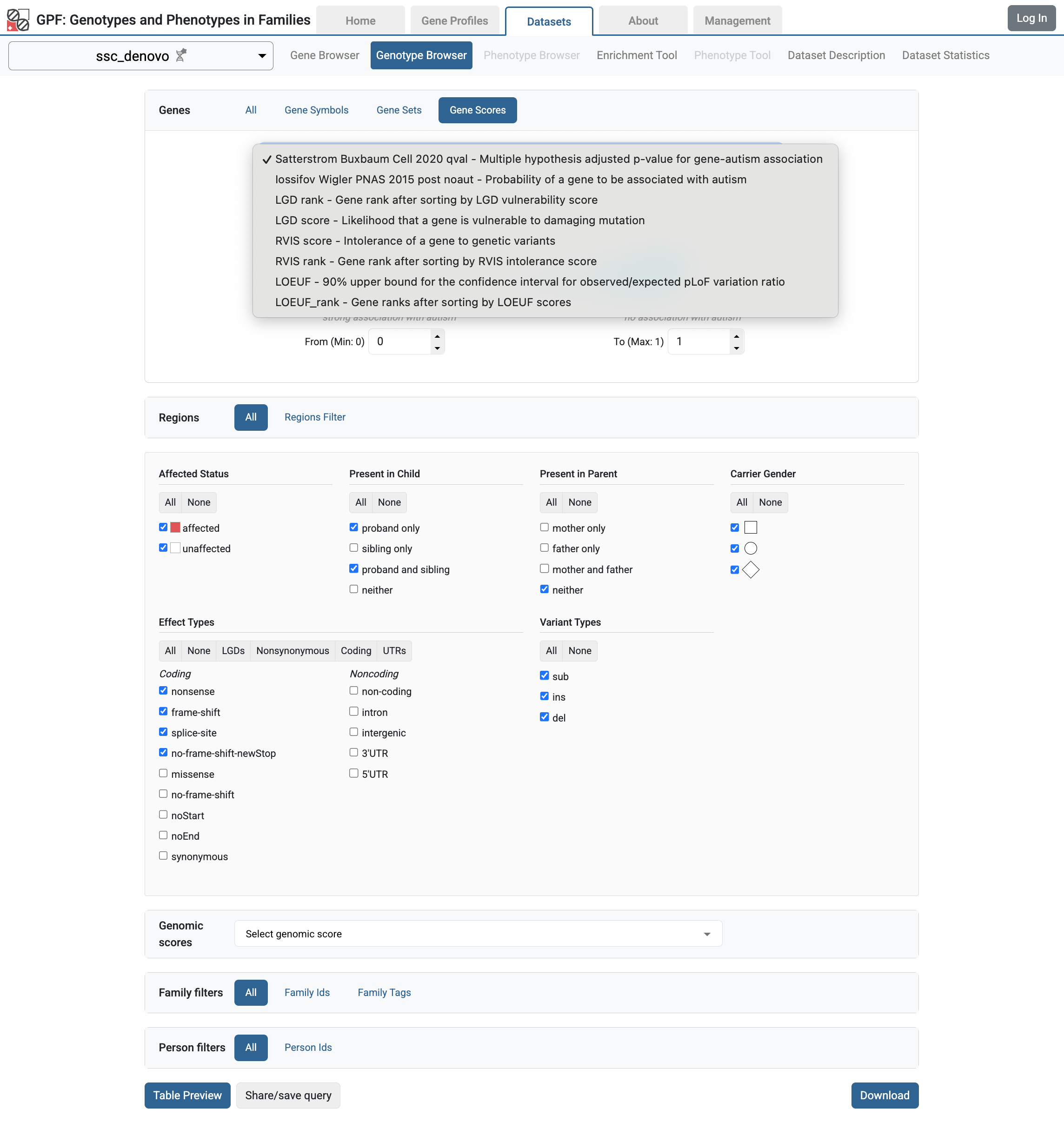 ../_images/ssc_denovo_gene_scores.png