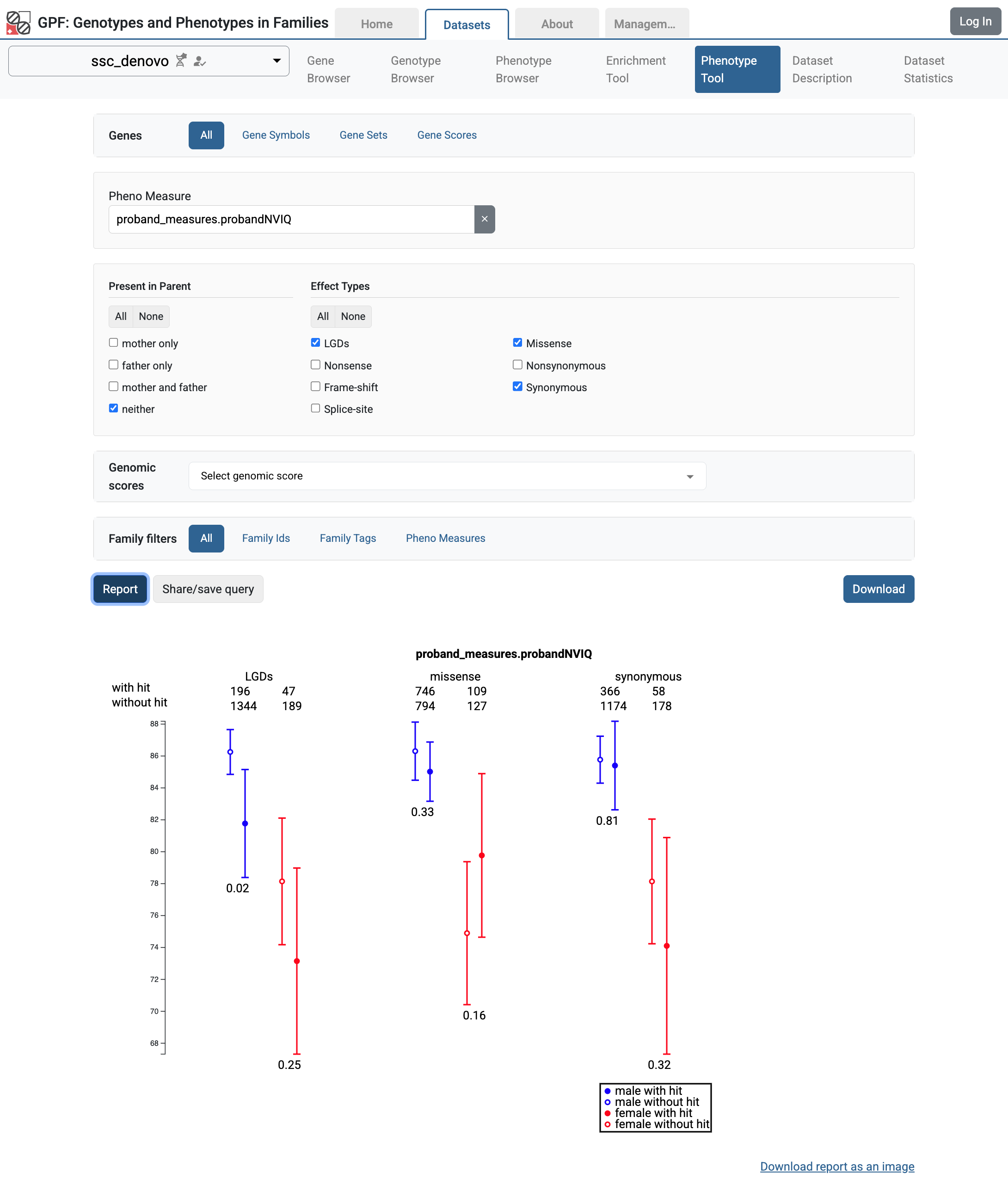../_images/ssc_denovo_phenotype_tool.png